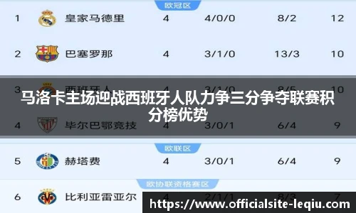 乐球直播